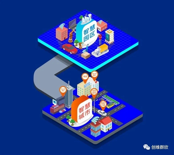 創(chuàng)維群欣智慧園區(qū) 助力實(shí)現(xiàn)數(shù)字化轉(zhuǎn)型