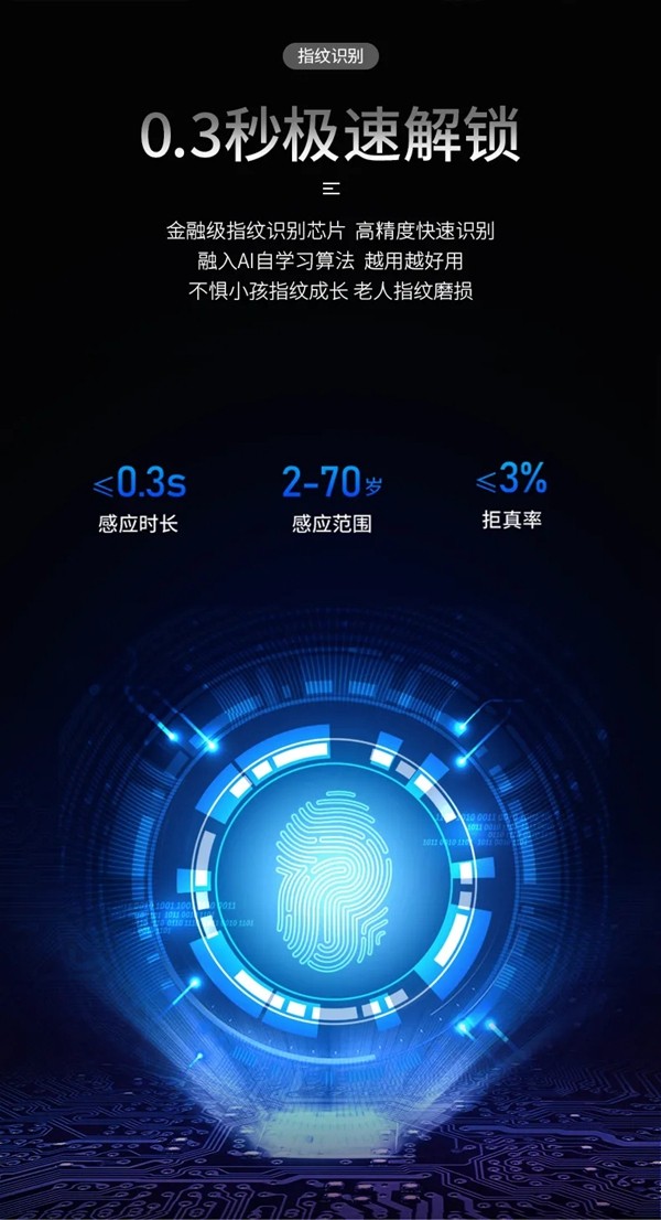 引領行業新變革！KUB-KX9，全球首款把手滑蓋智能鎖震撼首發！