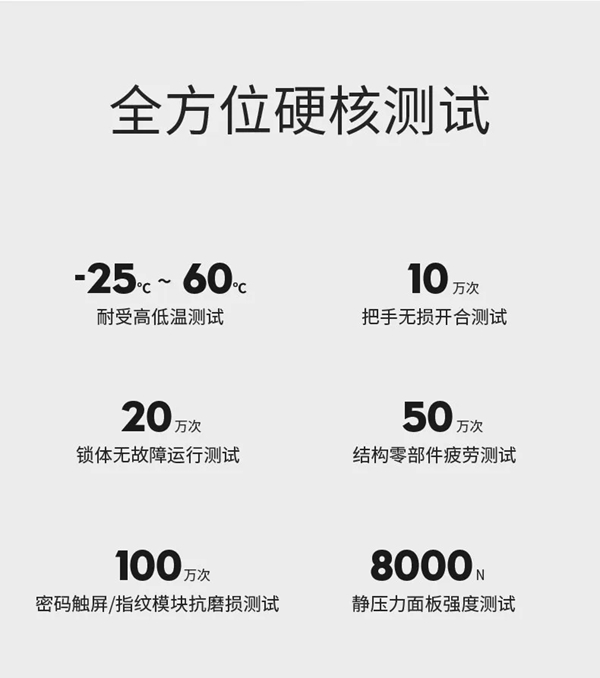 引領行業新變革！KUB-KX9，全球首款把手滑蓋智能鎖震撼首發！