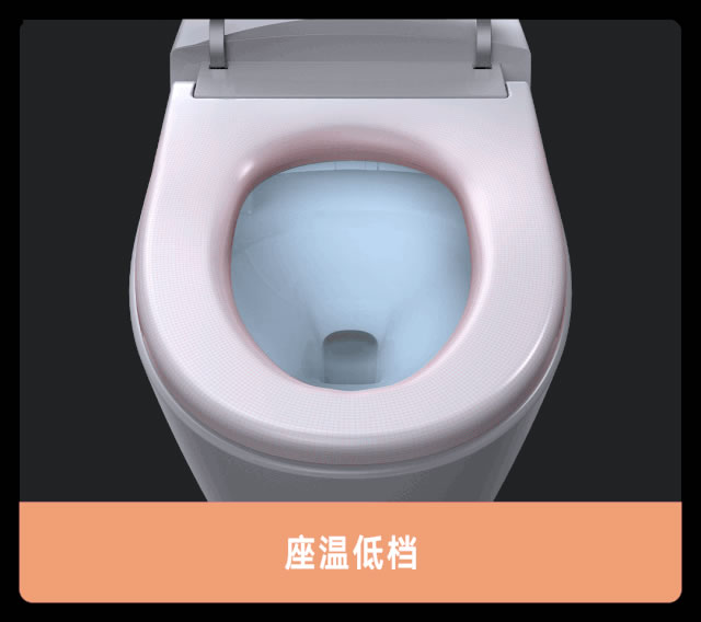 云米全屋互聯(lián)網(wǎng)家電手把手教你如何選購智能馬桶