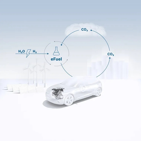新冠危機(jī)之下，博世致力于技術(shù)創(chuàng)新和氣候行動(dòng)