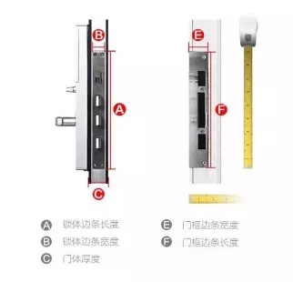 頂吉智能鎖告訴你買智能鎖時需要考慮什么