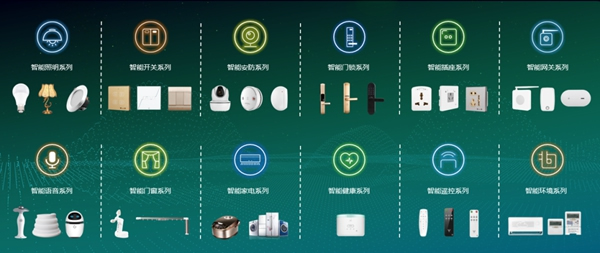 云海物聯E+系統如何幫助廠家實現家電產品的智能化升級