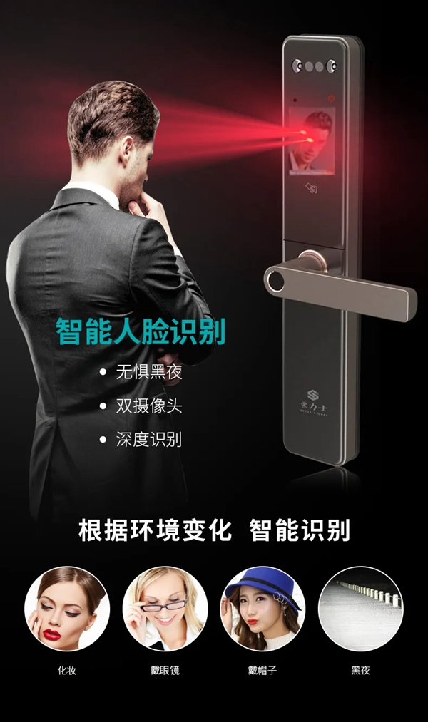 豪力士智能鎖A3-2：人臉指紋鎖和貓眼指紋鎖三大新品全新上市