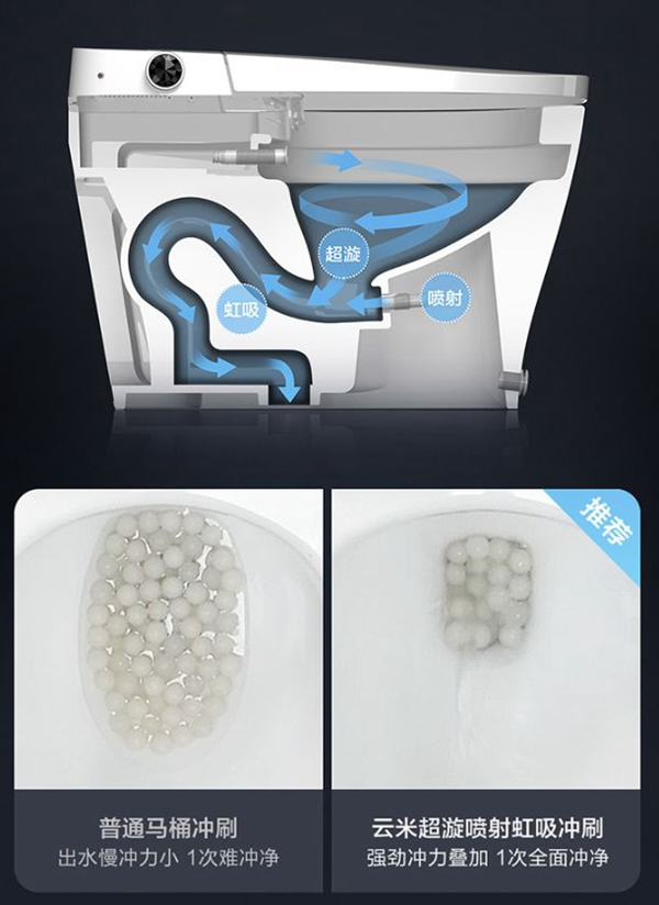 云米全屋互聯網家電：為什么說家里最好裝智能馬桶？