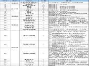 忠恒智能鎖：誠聘英才，志在忠恒，歡迎加入