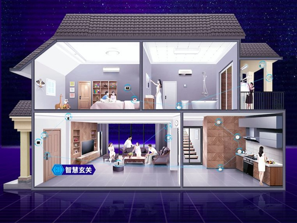 海爾智能家居：復(fù)工離家，不代表“沒(méi)人看家”