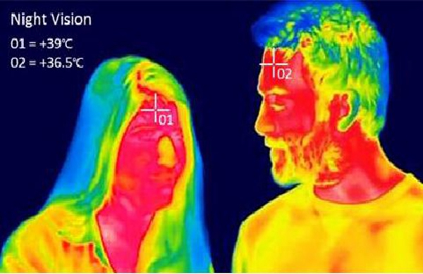 國民科技疫情篩查防控解決方案來了！