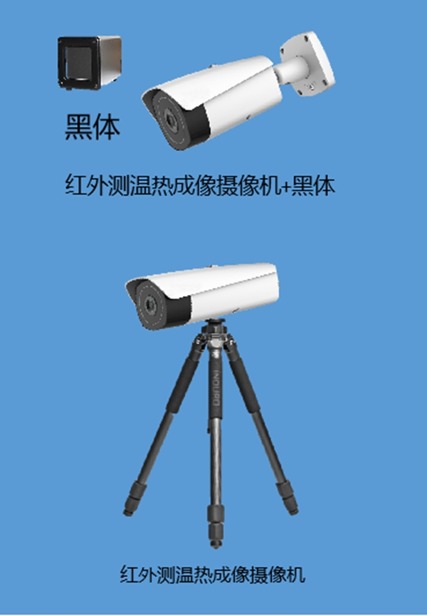 國民科技疫情篩查防控解決方案來了！