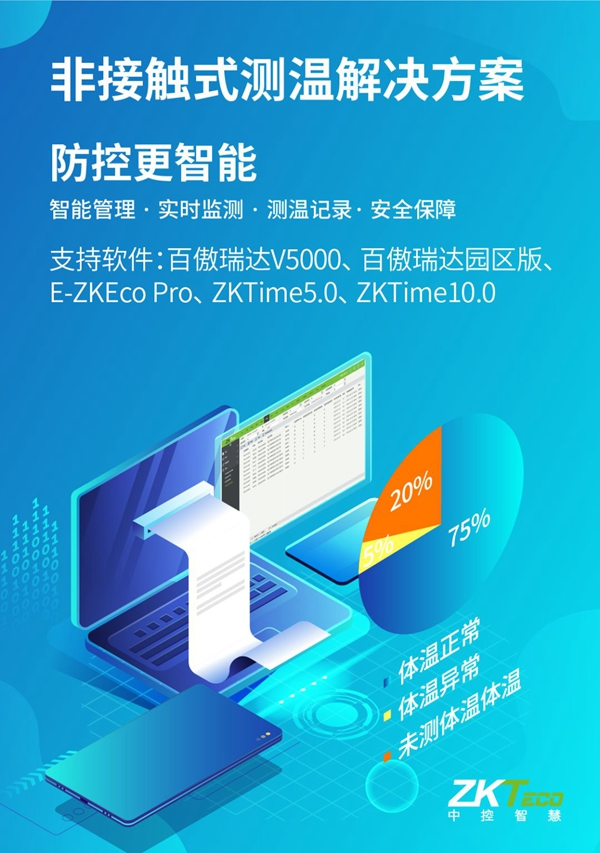  中控智慧助您無憂復工復產(chǎn) 非接觸式生物識別戰(zhàn)“疫”