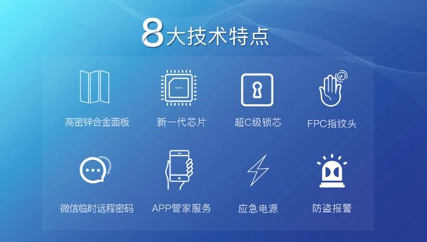 科裕智能鎖E3鉅惠讓利活動(dòng)！不過9元便可鎖定！