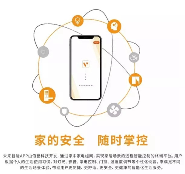 靈靈狗智能鎖：門把手發(fā)現(xiàn)病毒核酸 速看門鎖使用防護指南