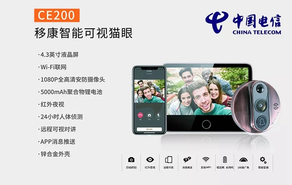 移康智能2019年成績單來襲