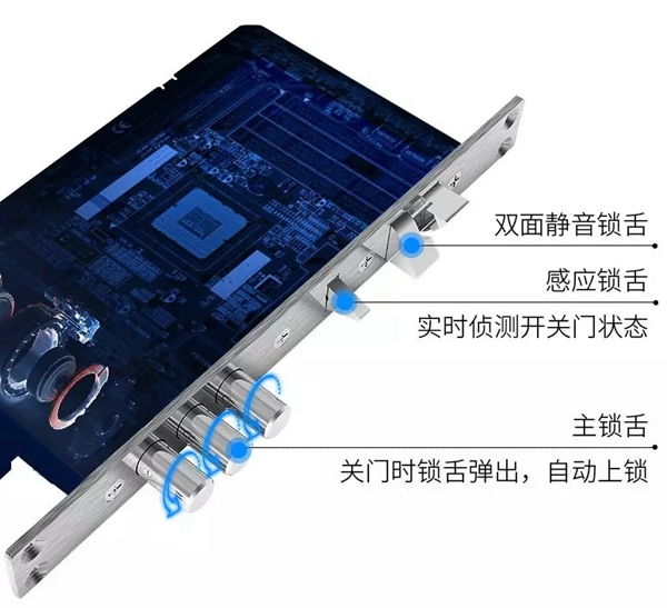 曼亞智能鎖告訴你 年底了需不需換智能鎖