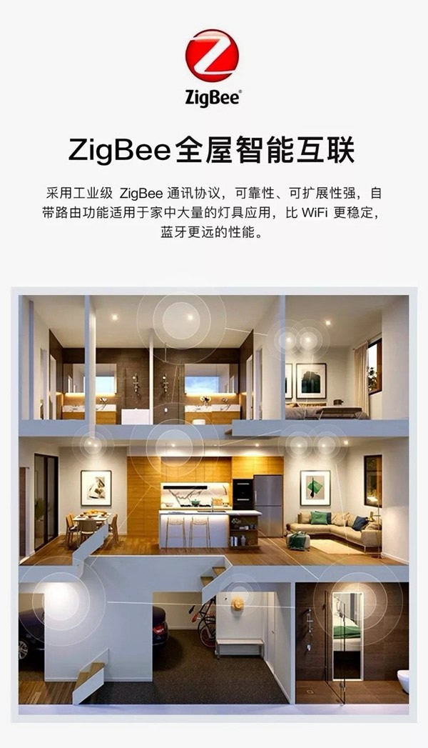 ORVIBO歐瑞博新品震撼發(fā)布 讓智能照明變得更簡(jiǎn)單