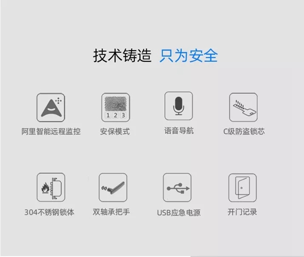 霸菱：智能門鎖卸去外表 其本質特點是什么