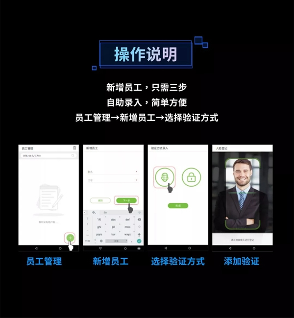 中控智能鎖新品上市：新一代HORUS 進(jìn)無止境