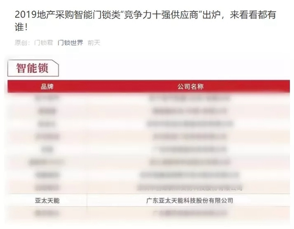 亞太天能獲選指紋鎖供應(yīng)商行業(yè)競(jìng)爭(zhēng)力十強(qiáng)
