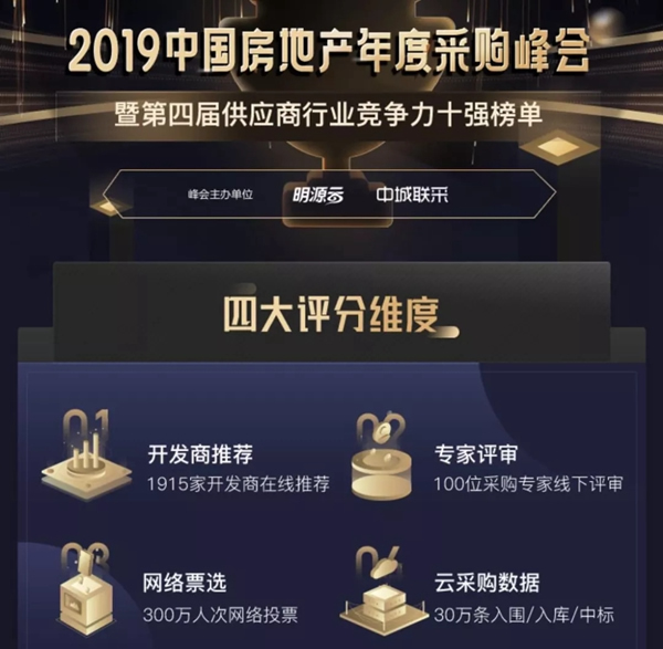 多瑪凱拔榮膺2019年度中國(guó)房地產(chǎn)智能鎖競(jìng)爭(zhēng)力十強(qiáng)供應(yīng)商