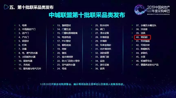 多瑪凱拔榮膺2019年度中國(guó)房地產(chǎn)智能鎖競(jìng)爭(zhēng)力十強(qiáng)供應(yīng)商