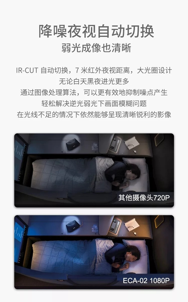 VOC智能門鎖ECA智能攝像頭震撼亮相