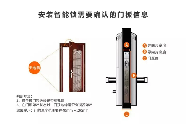 國民安全智能鎖教你一分鐘教你選購智能鎖