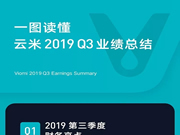 云米全屋：就選云米全屋互聯網家電