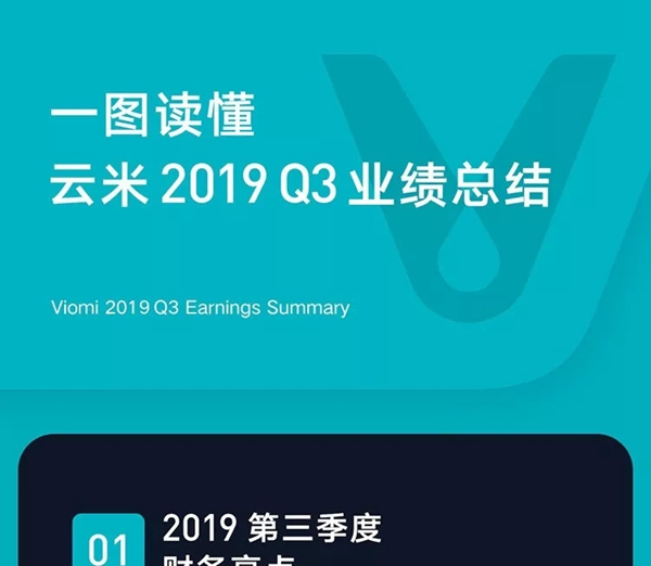 云米全屋互聯網家電2019年Q3財報發布