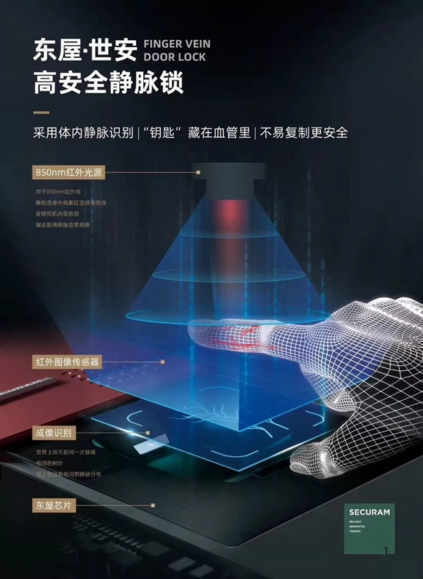 東屋?世安熱情接待江蘇省鎖業(yè)協(xié)會單位專程走訪