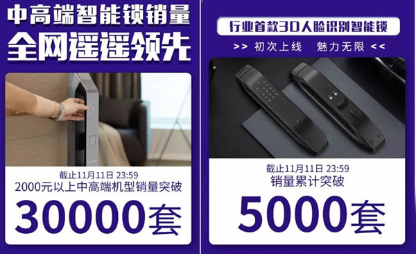 德施曼連續(xù)4年問(wèn)鼎全平臺(tái)NO.1 斬獲雙11六冠王