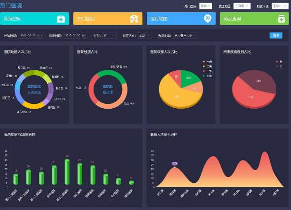 做好智能鎖生意，數(shù)據(jù)分析是不可少的能力