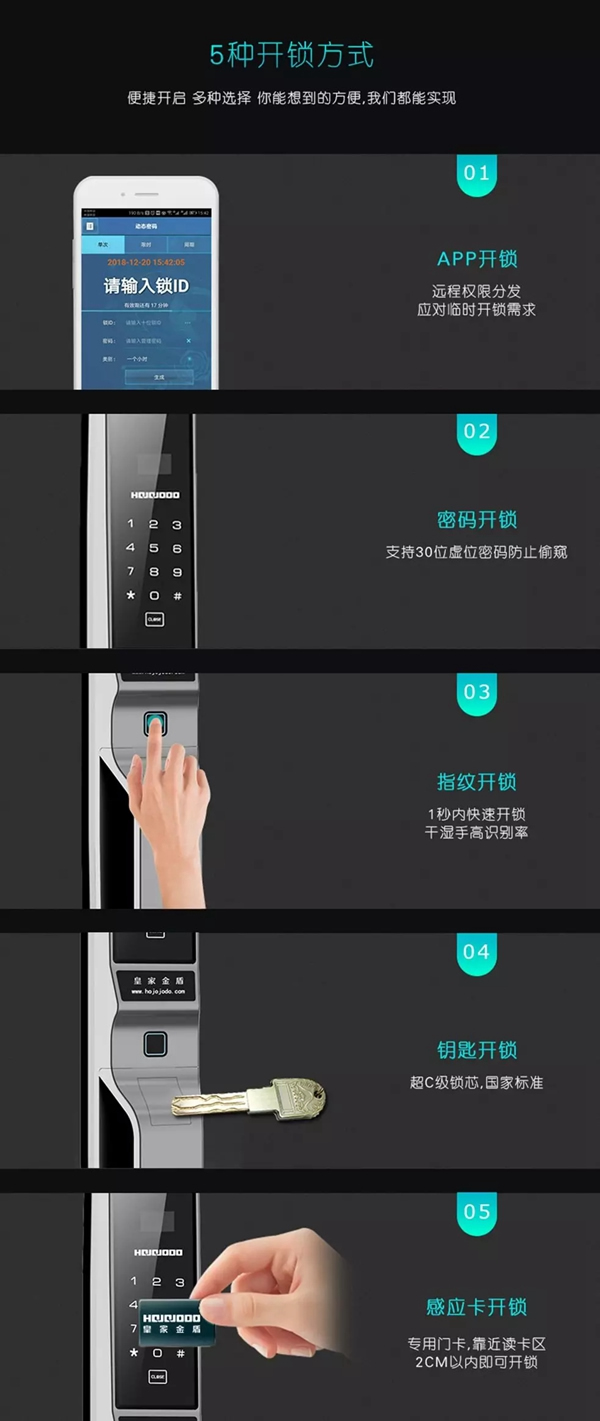 皇家金盾智能鎖匠心智造 打造智能生活新時代