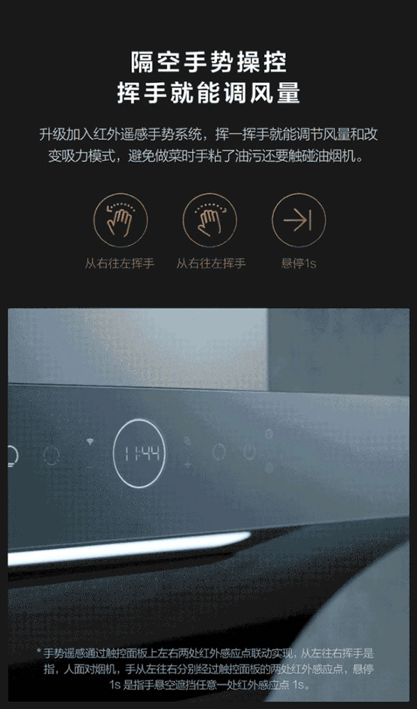 云米全屋互聯網家電告訴你買了智能家居的人都是怎么想的
