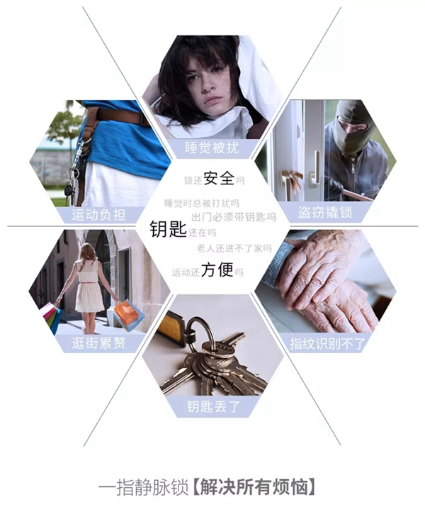 洛克思格智能鎖新品S1Pro指靜脈智能鎖全球首發！