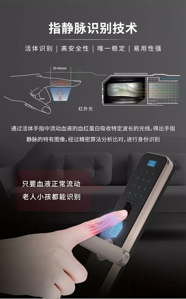 洛克思格智能鎖新品S1Pro指靜脈智能鎖全球首發！