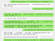 皇迪智能鎖：創新研發產品滿足客戶的需要