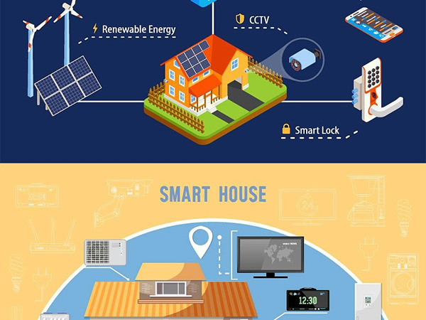 指紋鎖未來發展的四個趨勢，其中一個讓我害怕