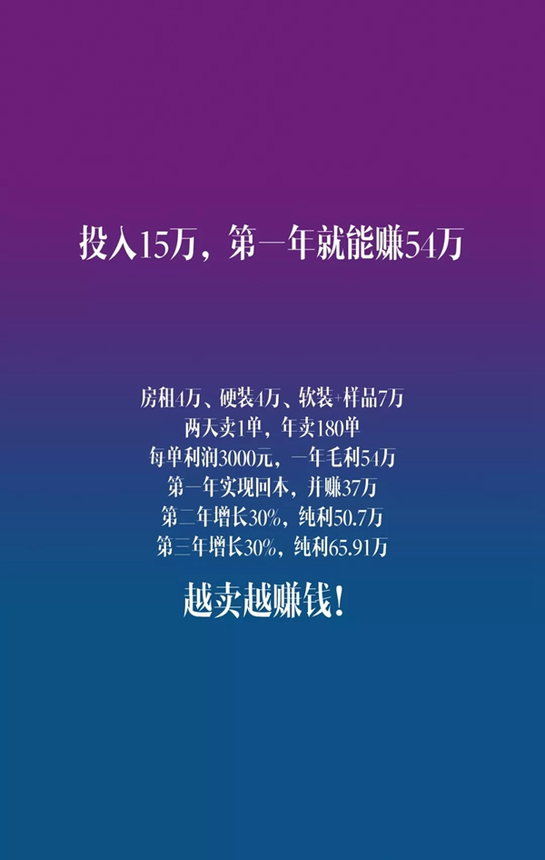 忠恒智能鎖全國一城一人293招商計劃啟動！