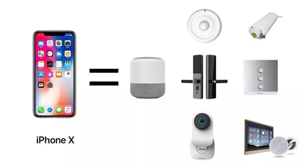 WULIAN南京物聯教你花最少的錢，裝最酷的智能家居！