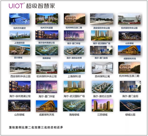 紫光物聯(lián)UIOT超級智能家居面向5G,助推地產(chǎn)新領(lǐng)域