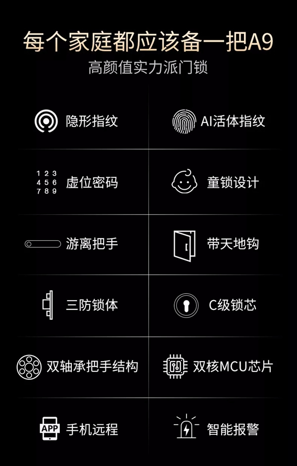 曼亞智能鎖新品A9十余項安全“黑科技”，抓住消費者的心