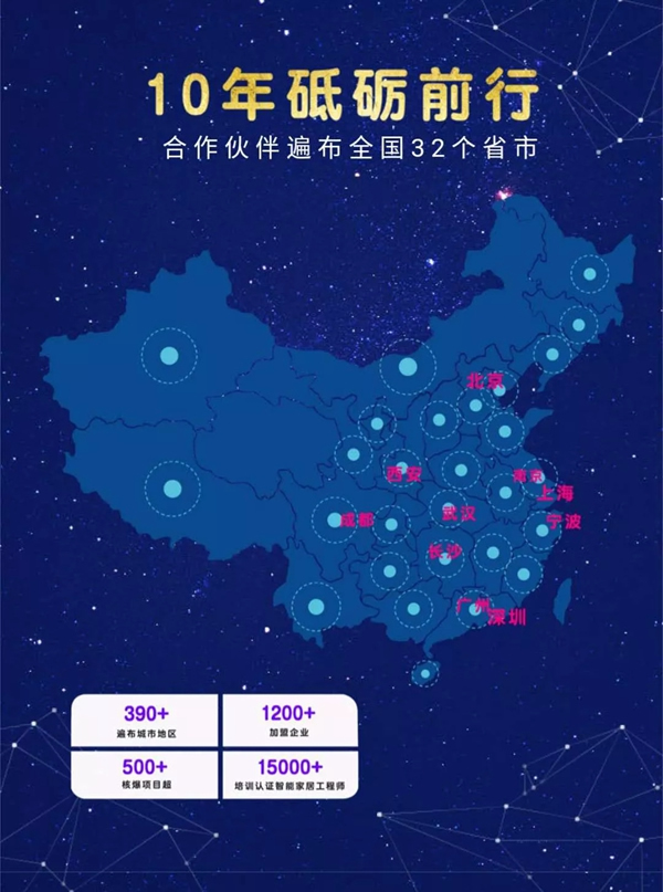 紫光物聯智能家居在2019年該如何抓住AI+IoT風潮？
