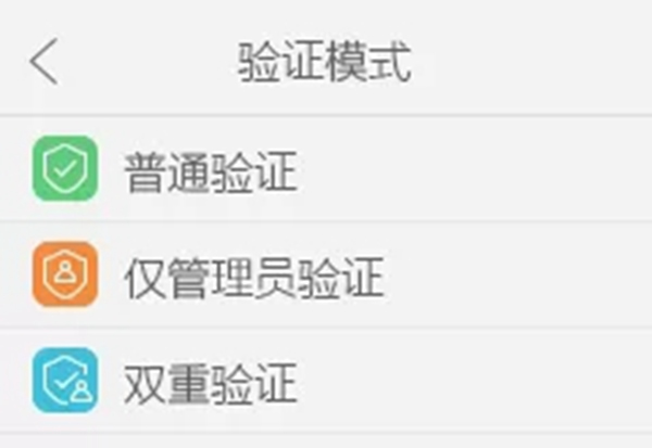 中控智能鎖告訴你如何買到適合自己的智能鎖