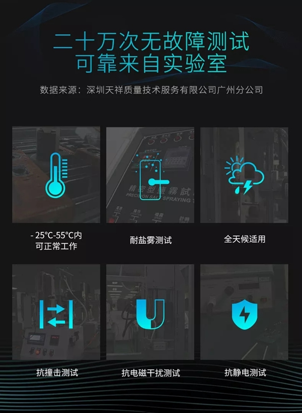 亞太天能智能鎖元宵福利送豪禮，祝您元宵節(jié)快樂！