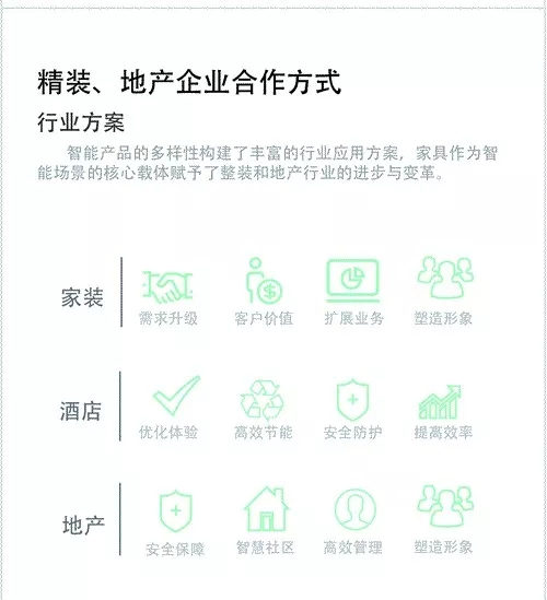WULIAN南京物聯(lián)和您一同了解智能家居與裝修公司如何一起成長