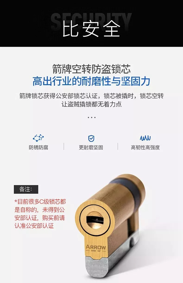 箭牌智能科技智能鎖精于芯工于型，讓家庭更安全