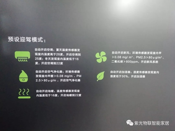 紫光物聯智能家居告訴你為什么95%的高端人群都選擇紫光物聯智能家居