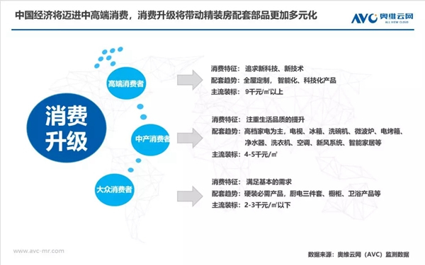 紫光物聯(lián)智能家居榮獲“智能家居地產(chǎn)項目推薦品牌”獎