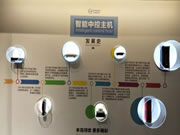 揚(yáng)子智能家居:生物識(shí)別技術(shù)主要有哪些呢