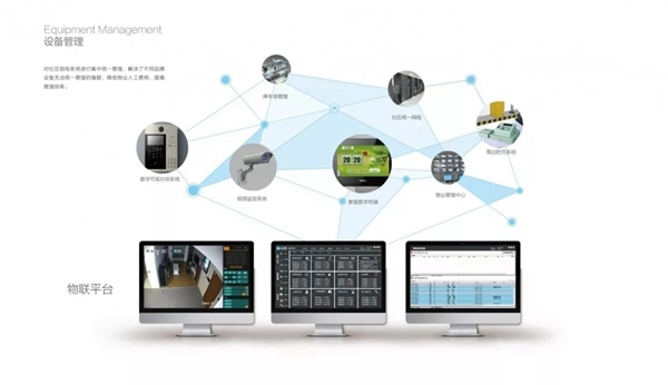 海爾智慧家居告訴你業(yè)主不滿意，問題到底出在哪里？